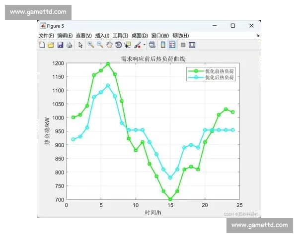 《全程聚焦个人竞技表现 单打比赛中的心态与策略博弈》